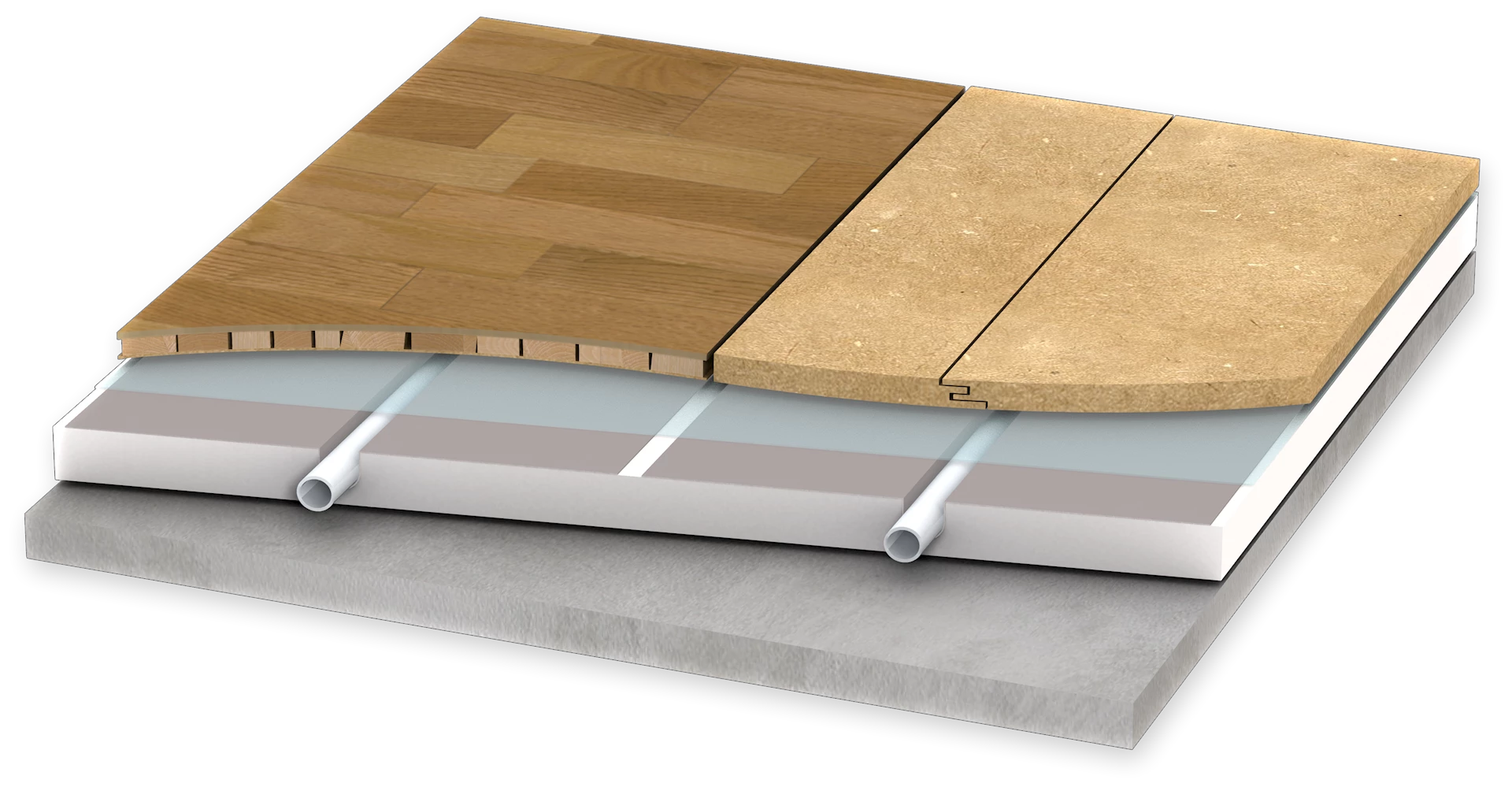 VB000088 - Gulvvarmesystem for eksisterende gulv - på betong - 